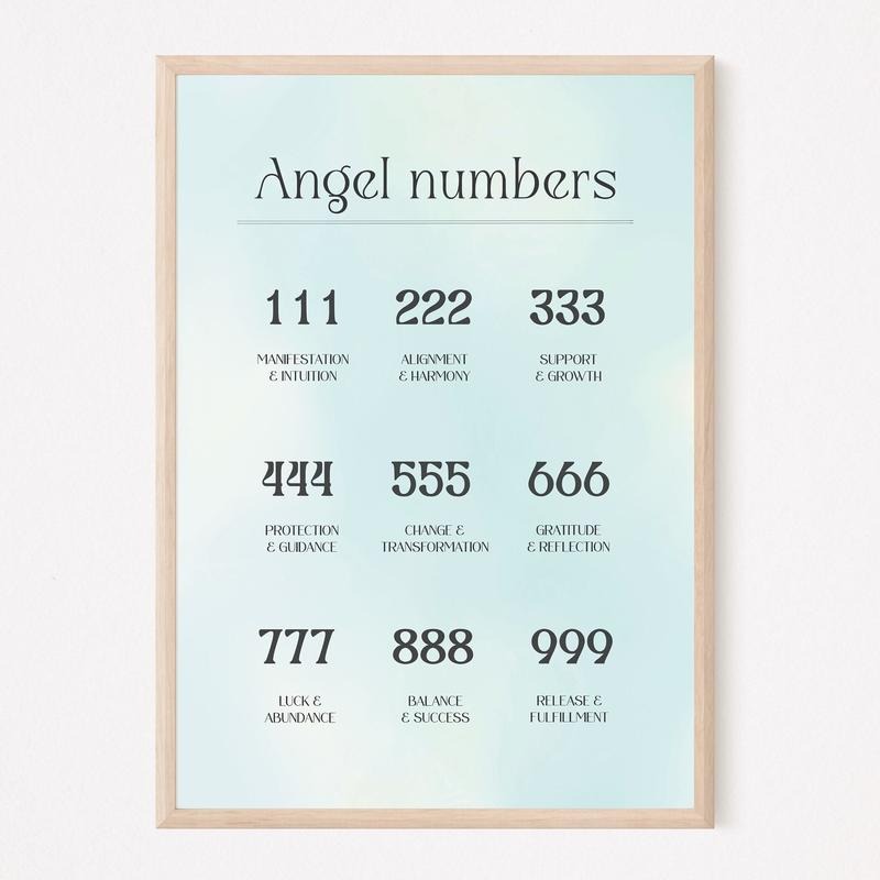 Angel Number Poster, Blue Aura Wall Art, Angel Aura, Angel Number Wall Art, Universe Gifts, Bestfriend Gift, Gifts For...