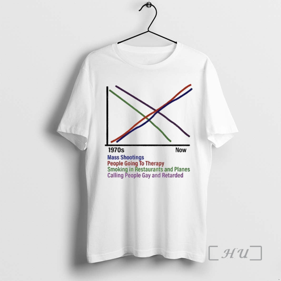 Officials Mass Shootings People Going To Therapy Smoking In Restaurants And Planes 1970s Now Premium