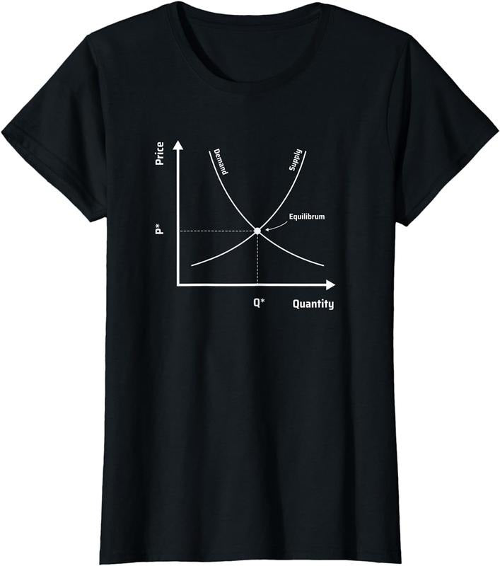 [100% Cotton]Supply And Demand - Microeconomics Graph - Cool Economist T-Shirt Hoodie, Sweatshirt | WearSparks.com