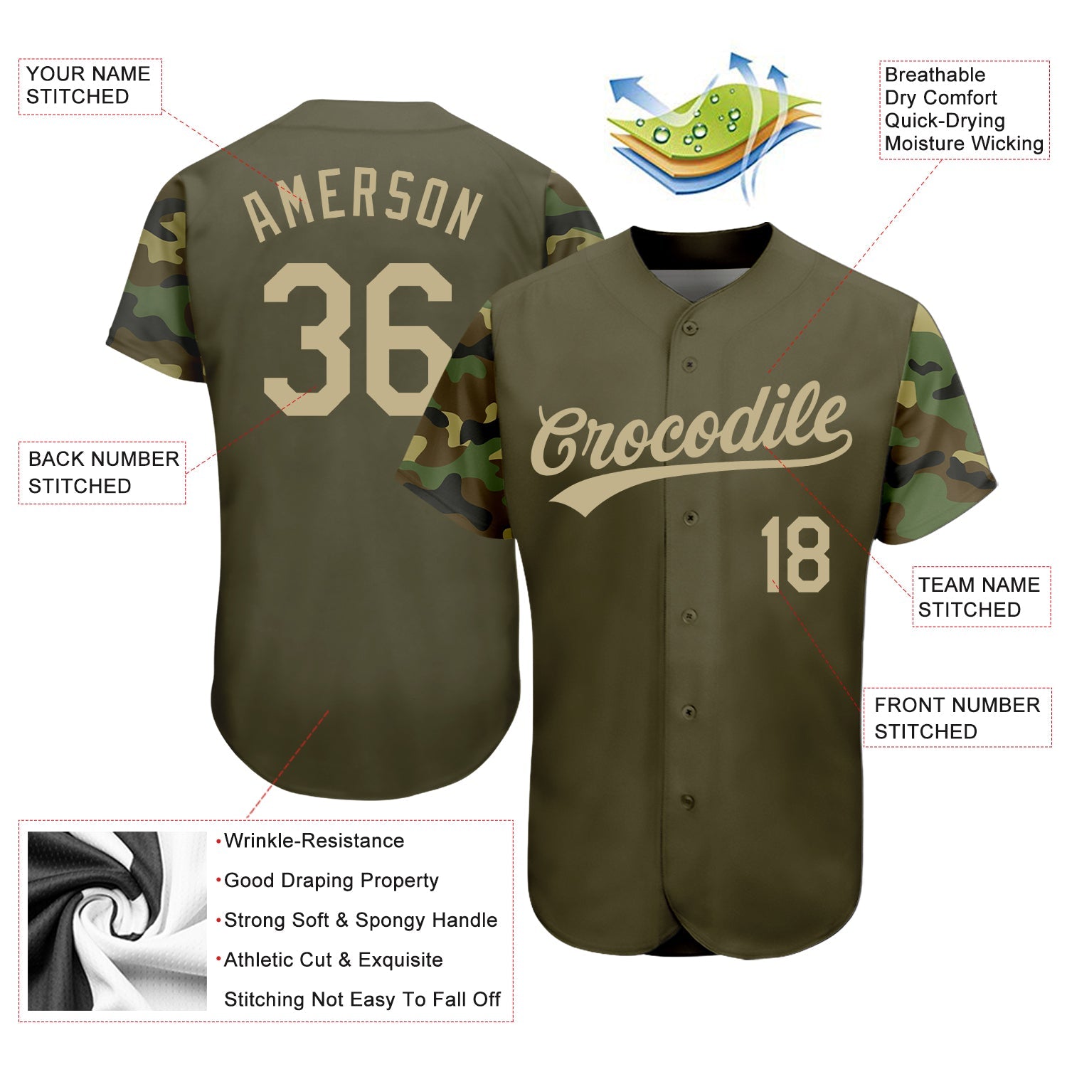 Custom Olive Vegas Gold Digital Camo Two Tone Authentic Baseball Jersey