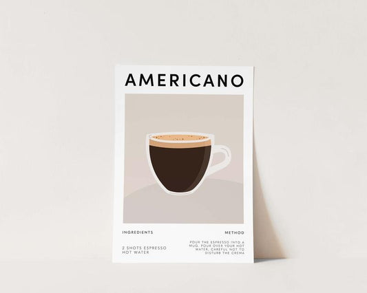 Espresso Coffee Print Poster, Coffee Poster, Kitchen Decor, Coffee Gift, Espresso Poster, Kitchen Wall Art, Coffee...