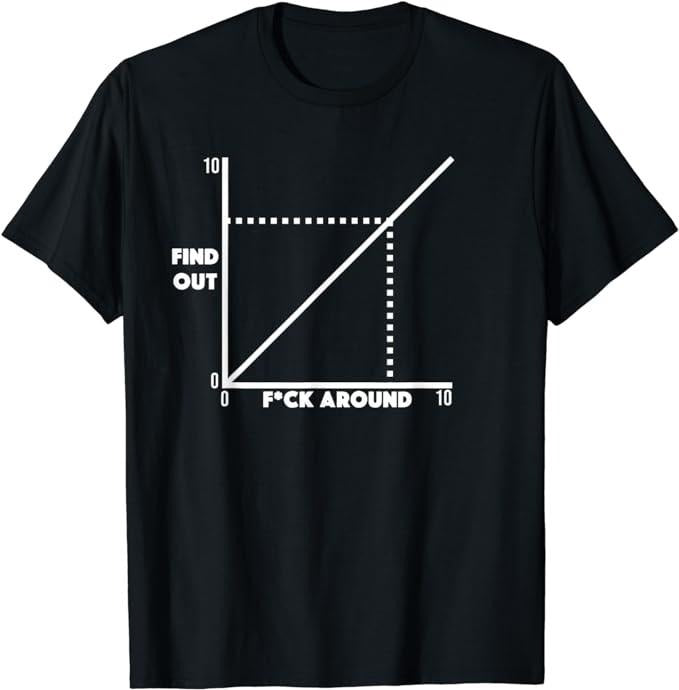 Funny Dark Humor Shirts For Men, Funny FA&FO F Around And Find Out Diagram Graph T-Shirt Menswear Casual Cotton Fashion Tee
