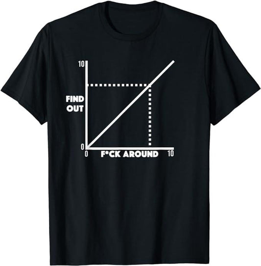 Funny Dark Humor Shirts For Men, Funny FA&FO F Around And Find Out Diagram Graph T-Shirt Menswear Casual Cotton Fashion...