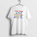 Human Food Chain Diagram Biology Ecosystem Tshirts Sweater