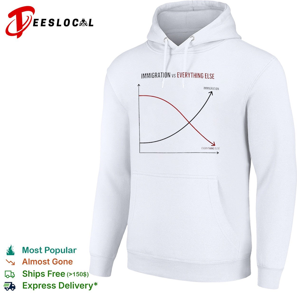 Immigration vs everything else line chart shirt