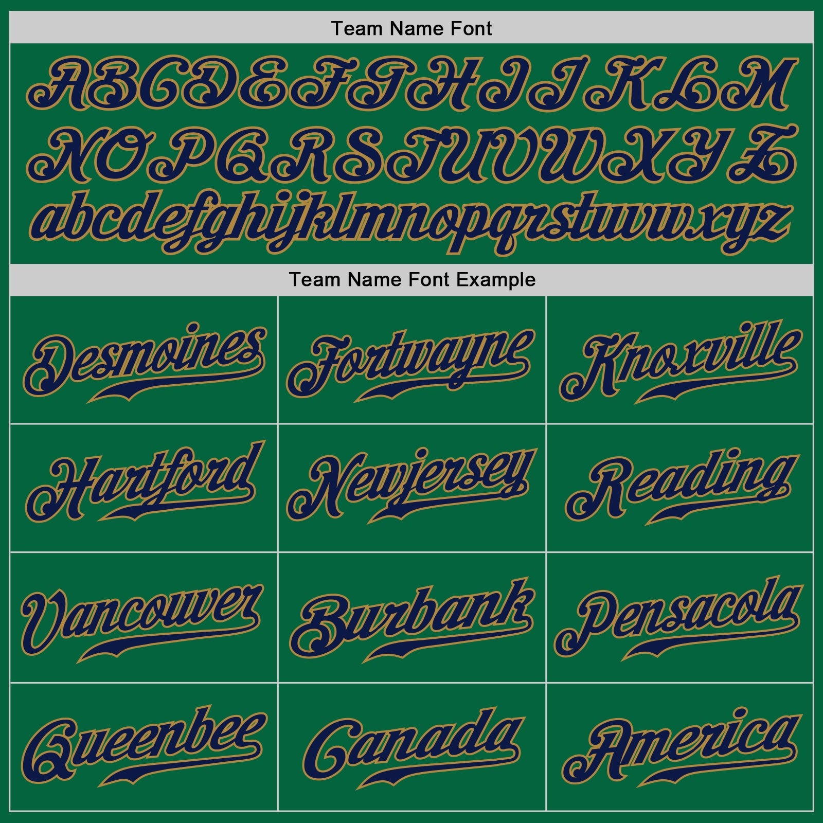 Custom Kelly Green Navy-Old Gold Authentic Baseball Jersey