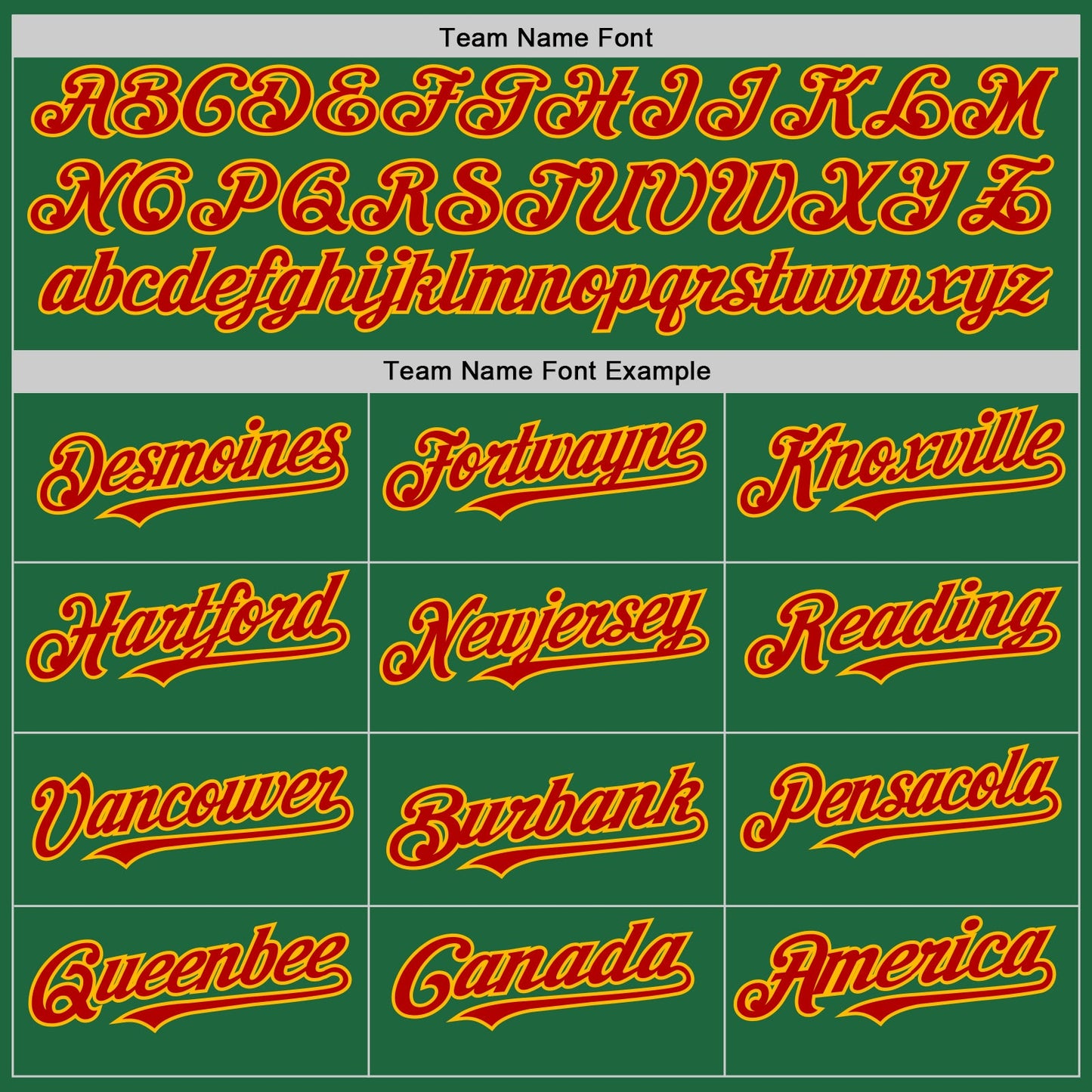 Custom Kelly Green Red-Gold Mesh Authentic Throwback Baseball Jersey