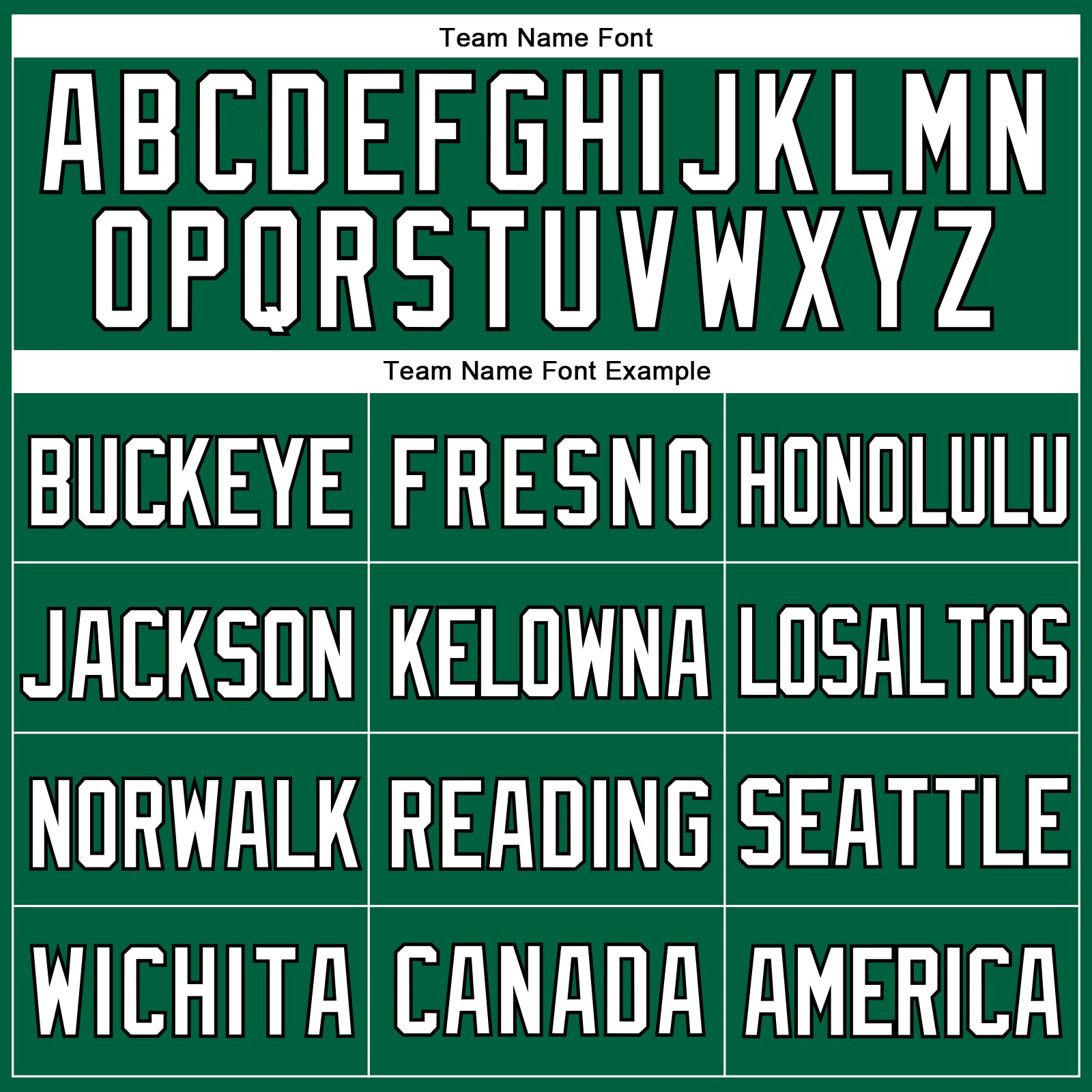 Custom Kelly Green White-Black Mesh Authentic Throwback Baseball Jersey T-Shirts, Hoodie, Sweatshirt (Image 4)