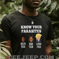 Know Your Parasites Funny Political Satire T Shirt