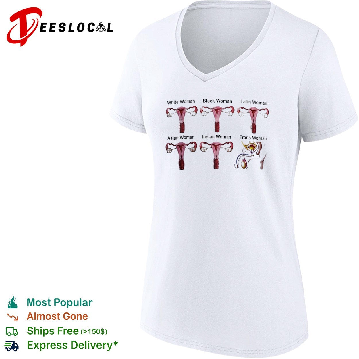 White Black Latin Asian Indian and Trans Woman Anatomy Comparison shirt