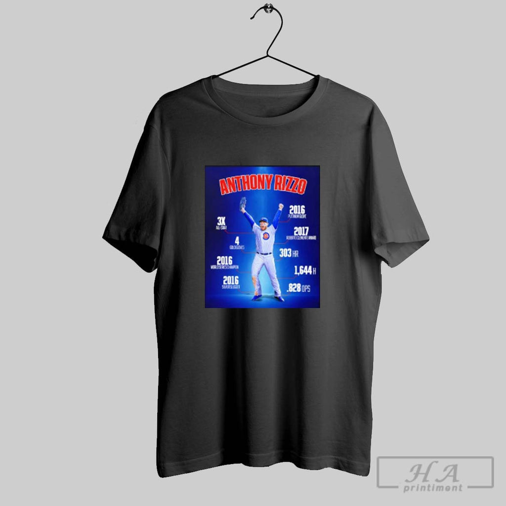 Official Anthony Rizzo Chicago Cubs Retire Poster