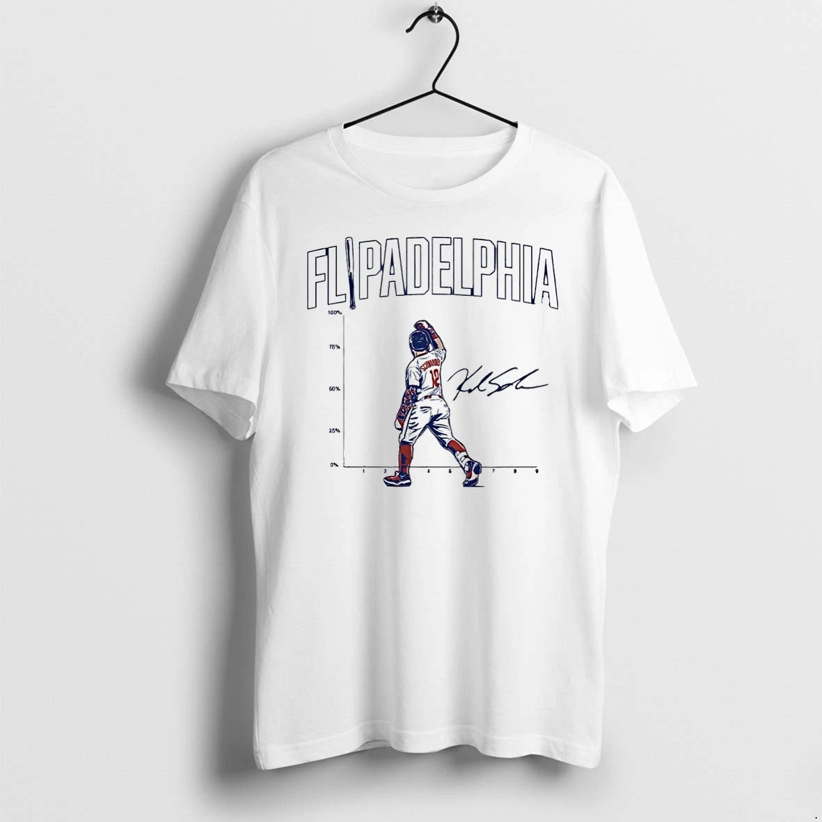 Premium Kyle Schwarber Flipadelphia Walk Off Two Run Home Run 2026 Signature Tshirts