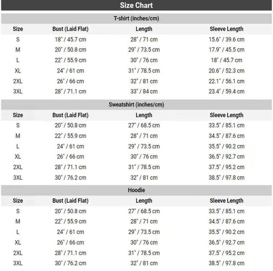 Rolling Stones He Is Risen Graphic Tee, Easter Jesus Shirt, Funny Jesus Easter Shirt, vintage graphic tees , band t shirts, Unisex Menswear Womenswear Top