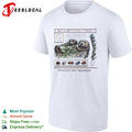 Sea Otter Enhydra Lutris Monterey Bay Aquarium Primary Food Sources shirt
