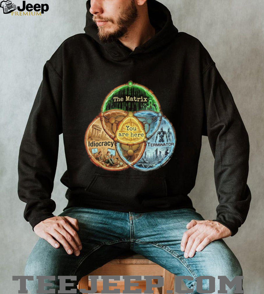 The Matrix Idiocracy Terminator Venn Diagram Reality T Shirt