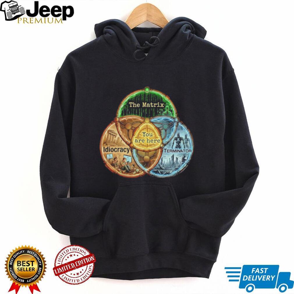 The Matrix Idiocracy Terminator Venn Diagram Reality T Shirt