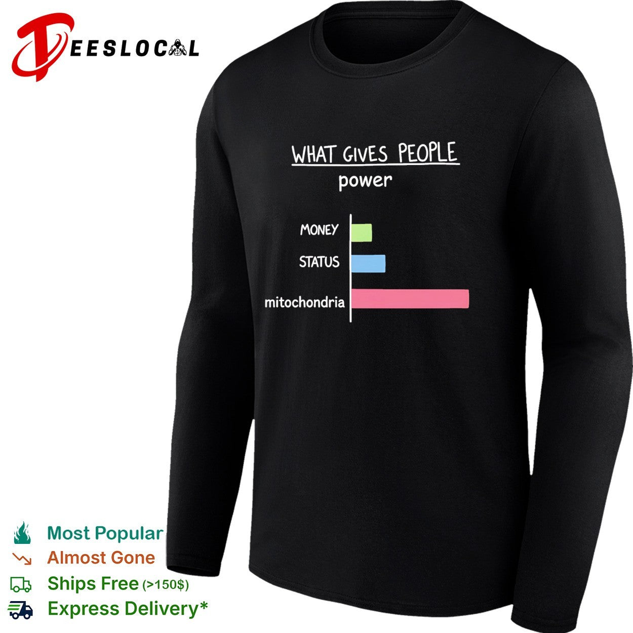 What Gives People Power Money Status Mitochondria shirt