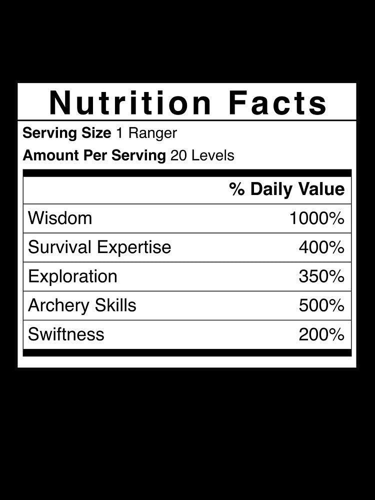 D&D Ranger Nutrition Facts by erincrnkdesign