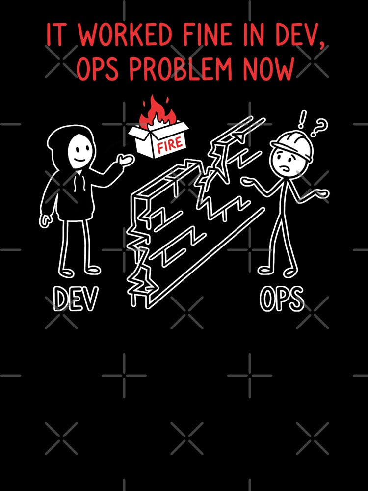 It Worked In Dev Ops Problem Now Funny Graphic for Techies by chattsuede