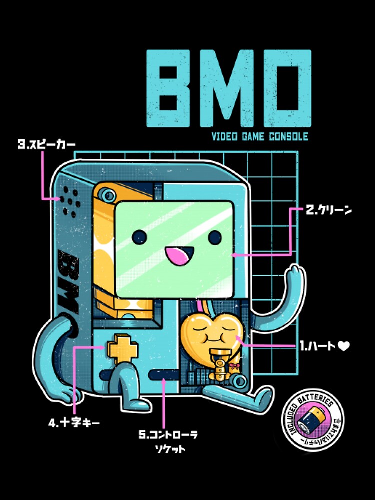 Retro Console Anatomy - Internal Blueprint Graphic by MrGlayga
