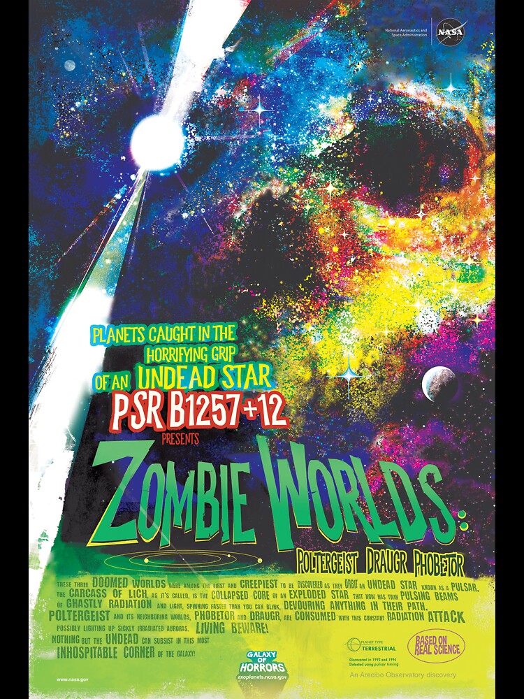 NASA's Galaxy of Horrors Presents: Zombie Worlds (8K Resolution) by bobbooo