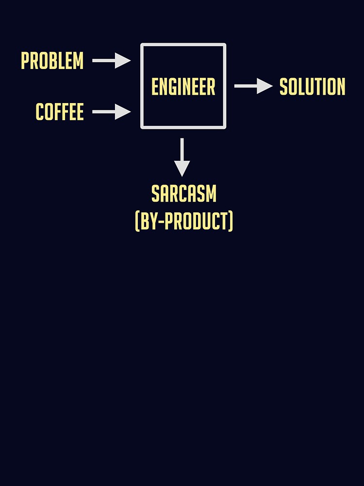 Engineering Sarcasm By-product by TheShirtYurt