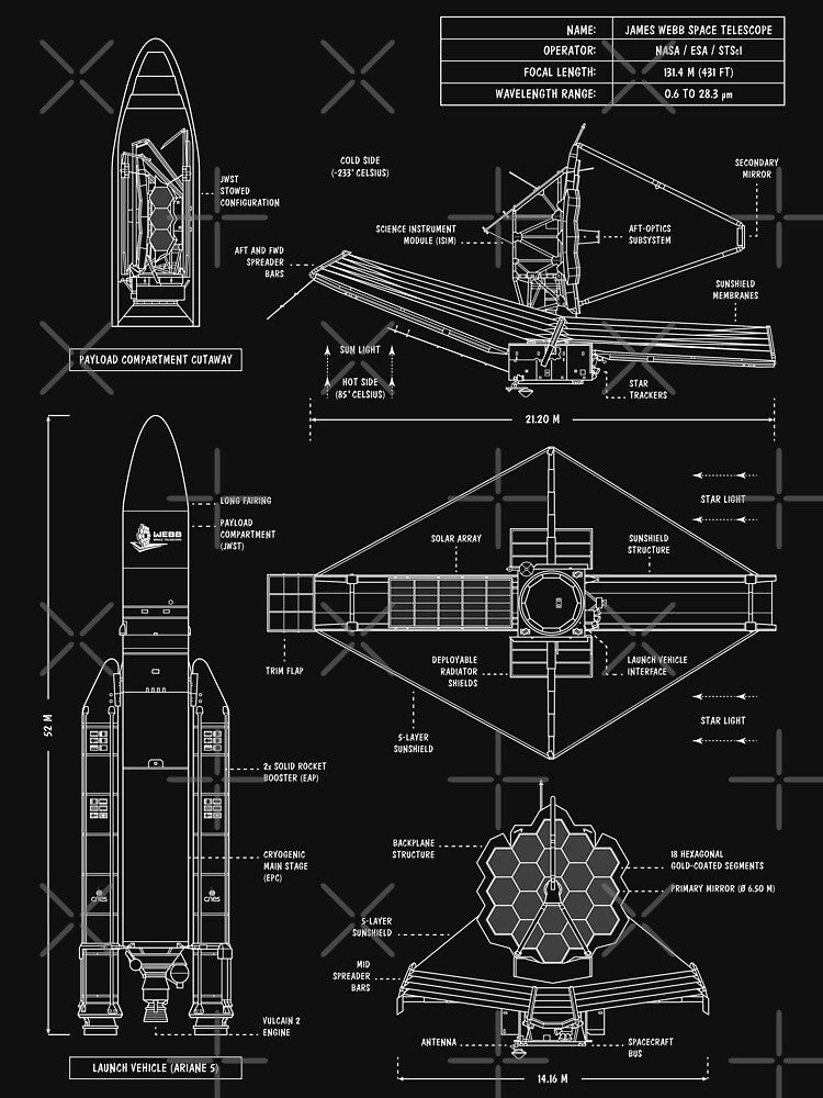 James Webb Space Telescope (White Stencil-No Background. Vertical) by BGALAXY
