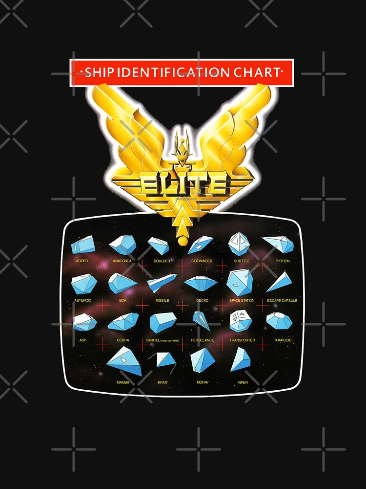 Elite Ship ID Chart by RetroGoodies
