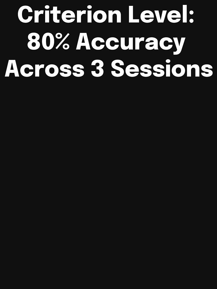 Criterion Level: 80% Accuracy Across 3 Sessions SLP Grad Student by SimplyTees247