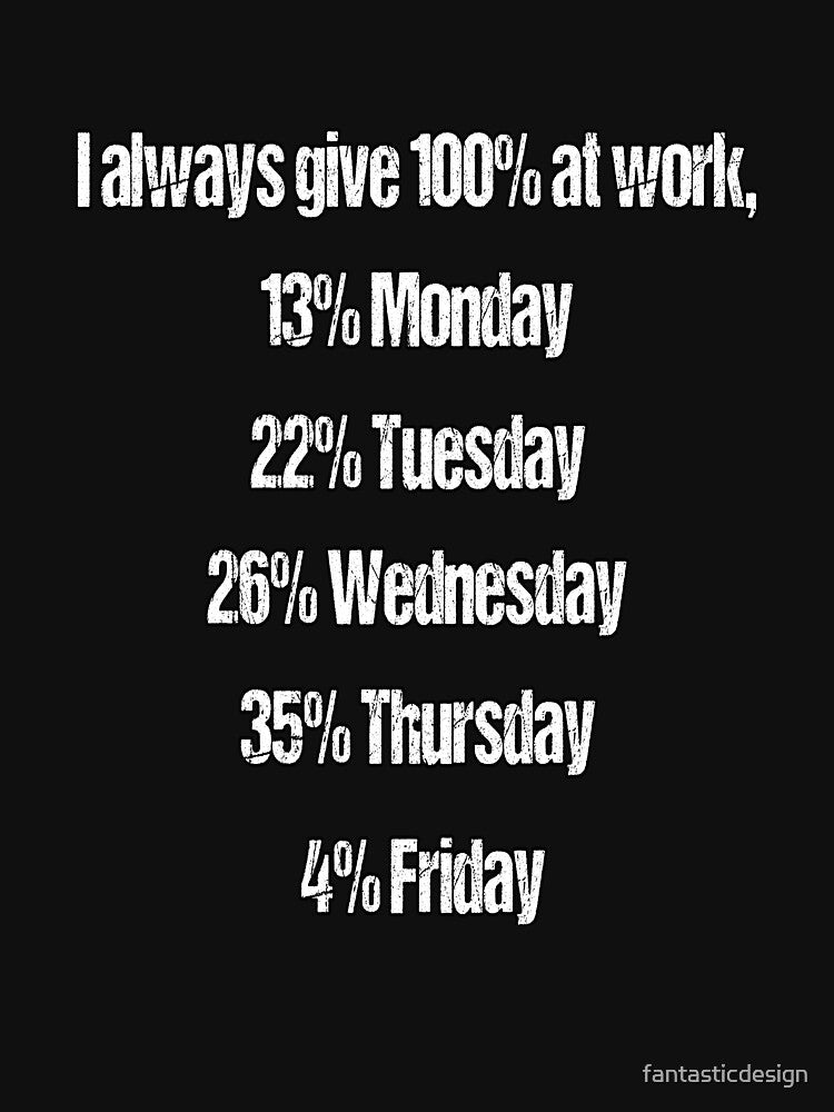 Funny Sarcastic Humor I Always Give 100% At Work by fantasticdesign