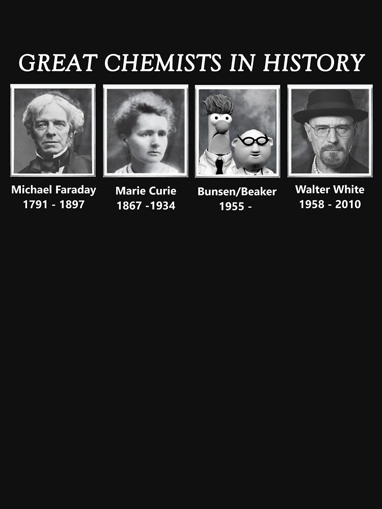 Great Chemists In History by Bigfinz