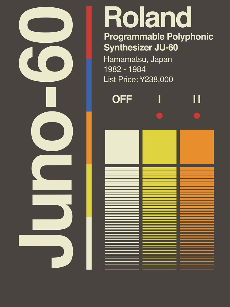 Juno 60 Vertical by OscillateNOW