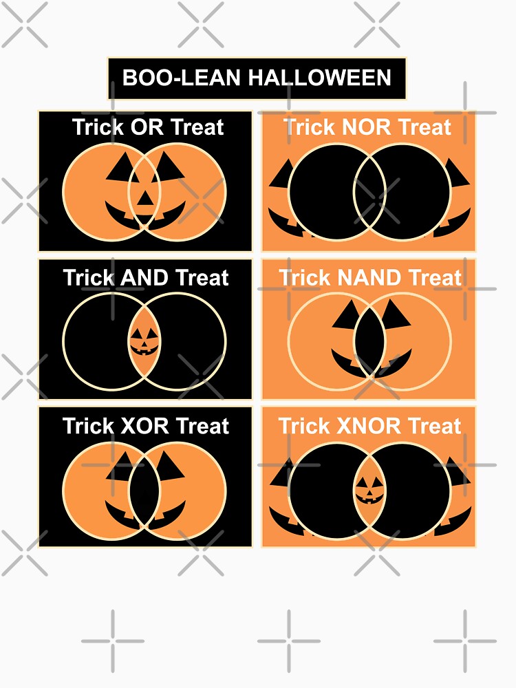 Boo-Lean Halloween Venn Diagram Trick Or Treat Meme by elderberry