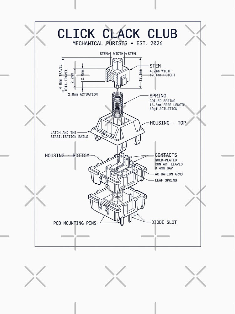 Click Clack Club Mechanical Keyboard Blueprint 2026 by FlamaC