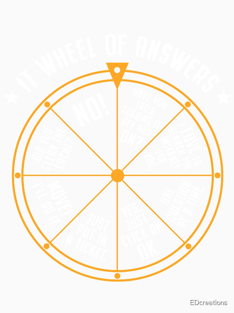 IT Support Wheel of Answers Fortune Tech Specialist Technician IT by EDcreations