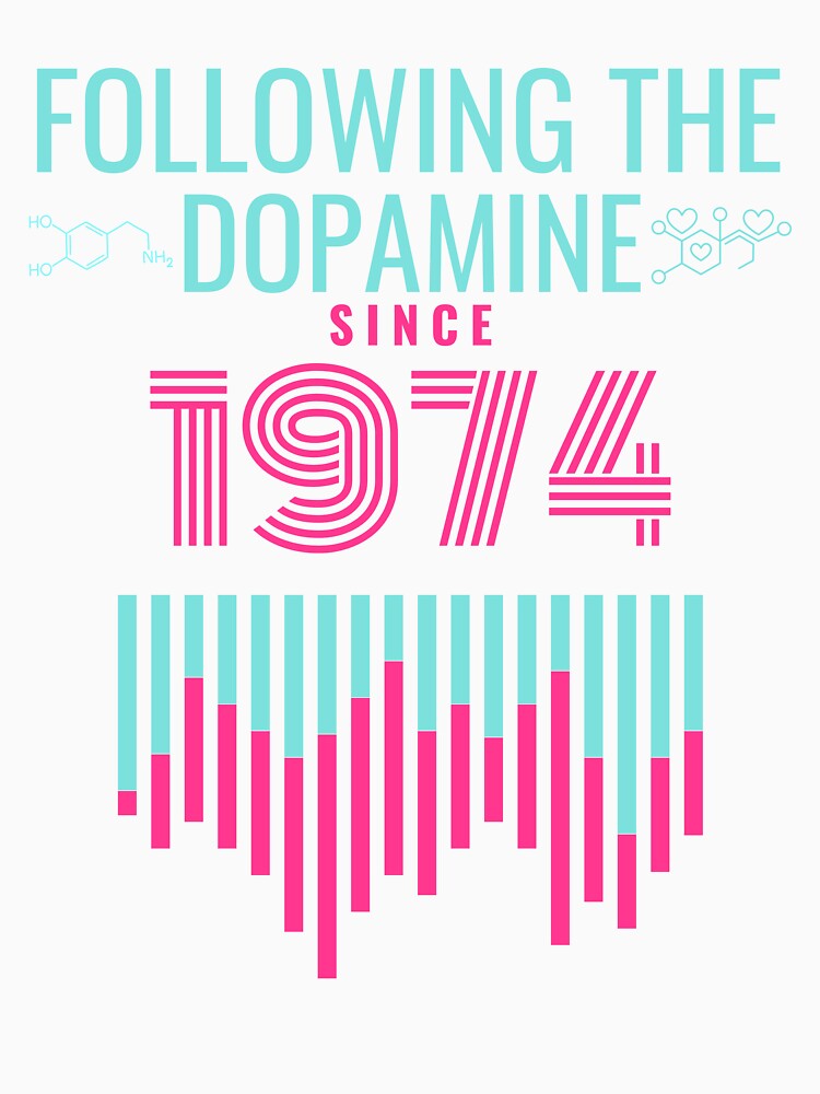 ADHD 1974 by BuraxisQuotes