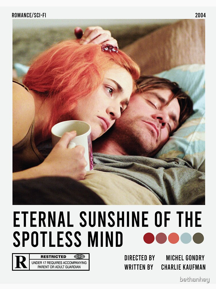 Eternal Sunshine of the Spotless Mind Minimalist Poster by bethanhey
