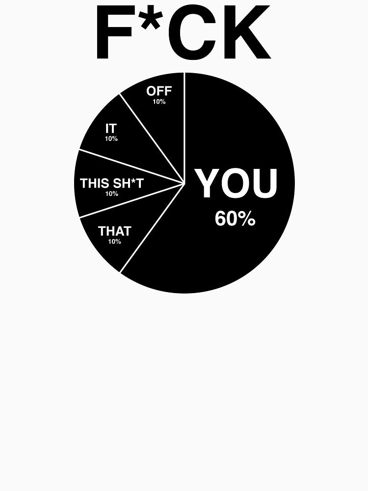 FUCK PIE CHART by Evelyusstuff