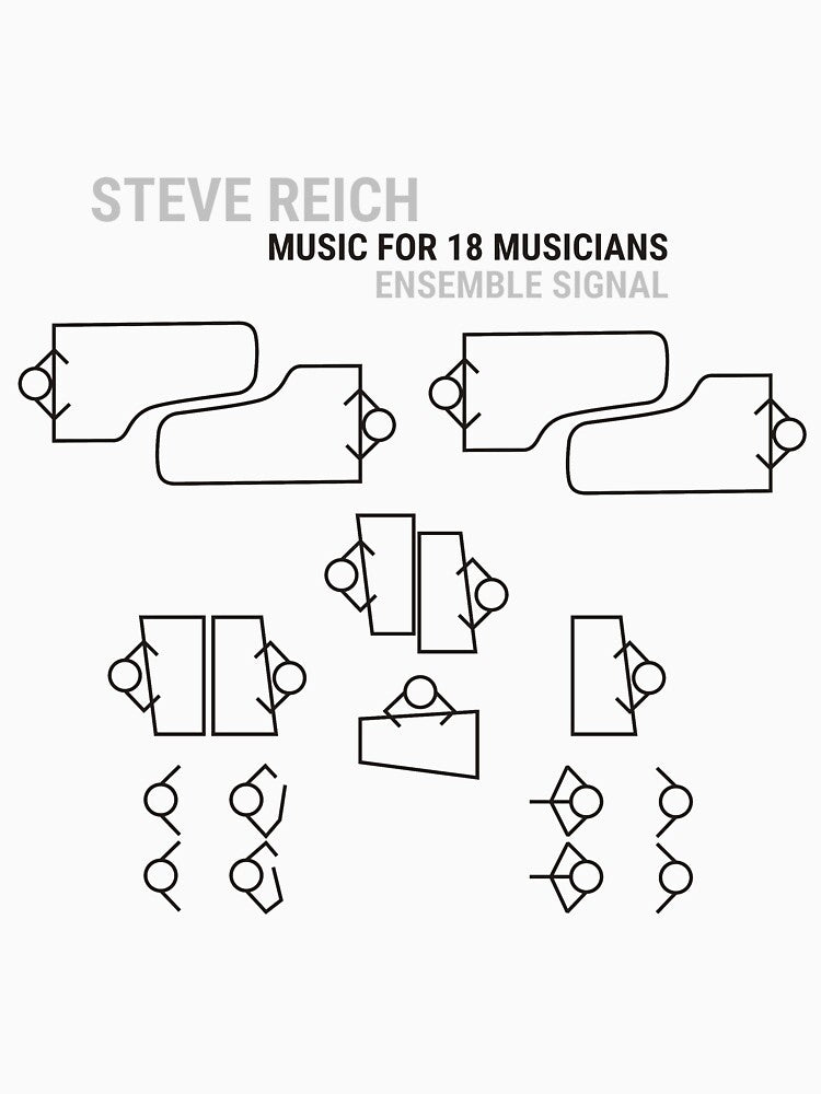 Steve Reich - Music for 18 musicians by Perezoshop