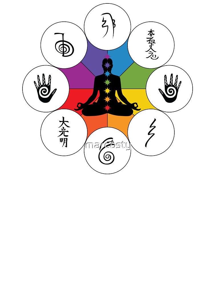 Reiki Symbols by marcosty