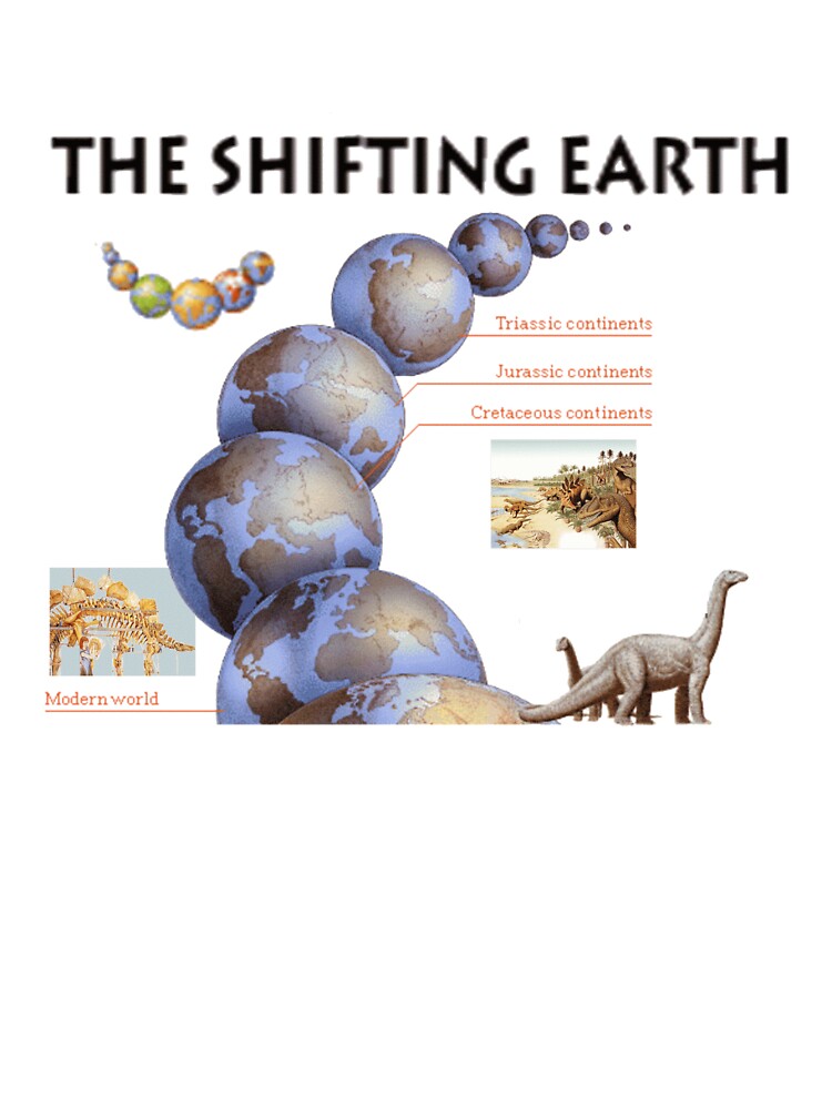 90s CD ROM Dinosaurs- The Shifting Earth by WhitneyIzzy