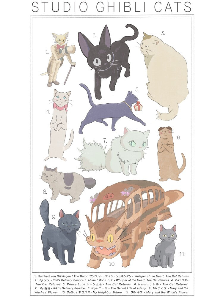 Studio Ghibli Cats by Alice Pieschel
