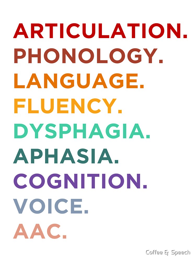 SLP Scope of Practice by Coffee &  Speech
