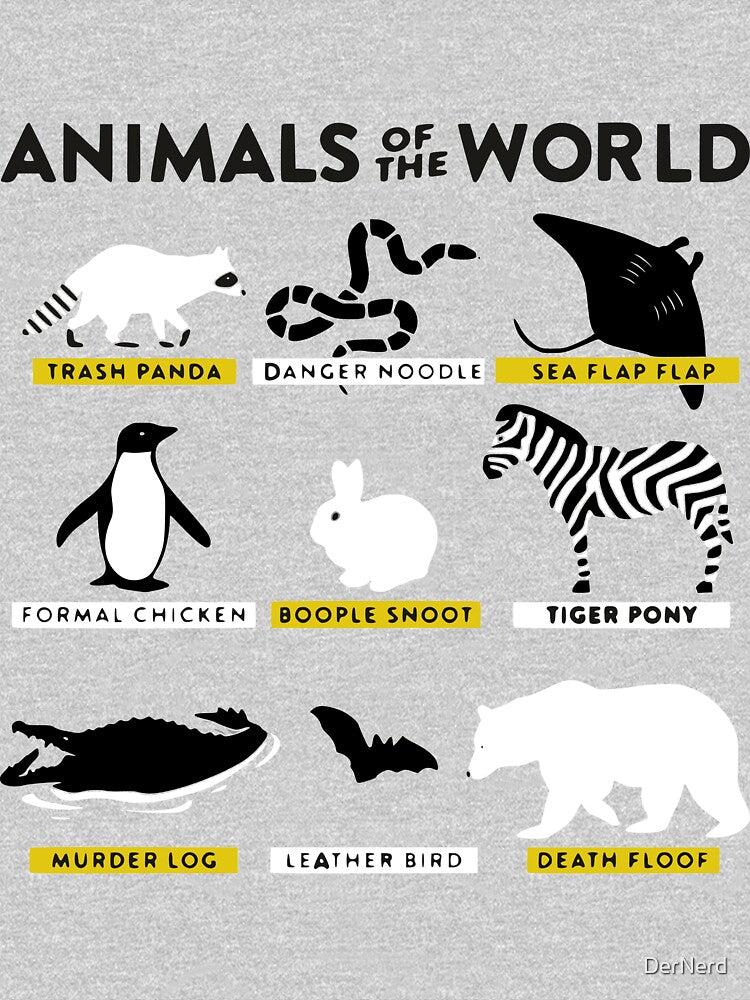 Animals of the World - And how they are called correctly by DerNerd