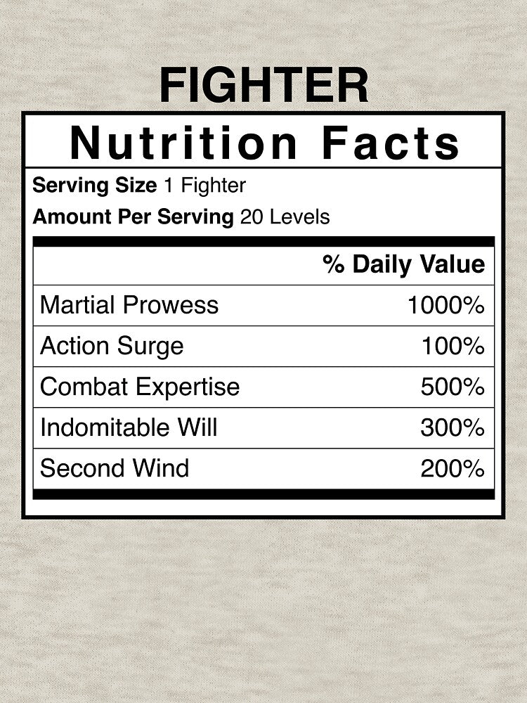 D&D Fighter Nutrition Facts by erincrnkdesign