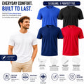 Mens Plain T shirts Blank Tee Value T-Shirt Cotton Blend  Short Sleeve New M-2XL