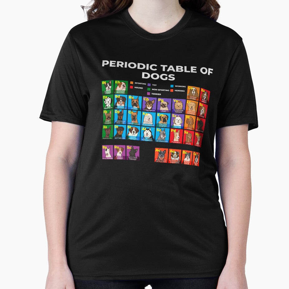 Periodic Table of Dogs, Dog Lover, Funny Science by Maria Garcia