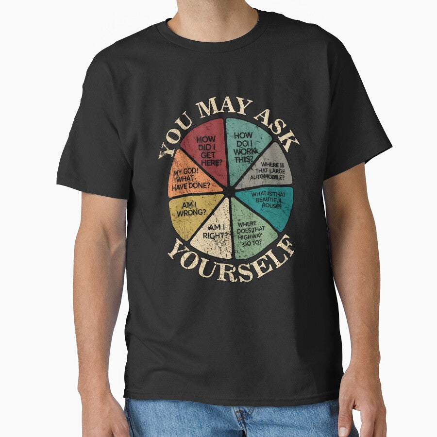 You May Ask Yourself Vintage, Talking Heads, Once In A Lifetime Lyrics, You May Ask Yourself Pie Chart, David Byrne by peggycantu