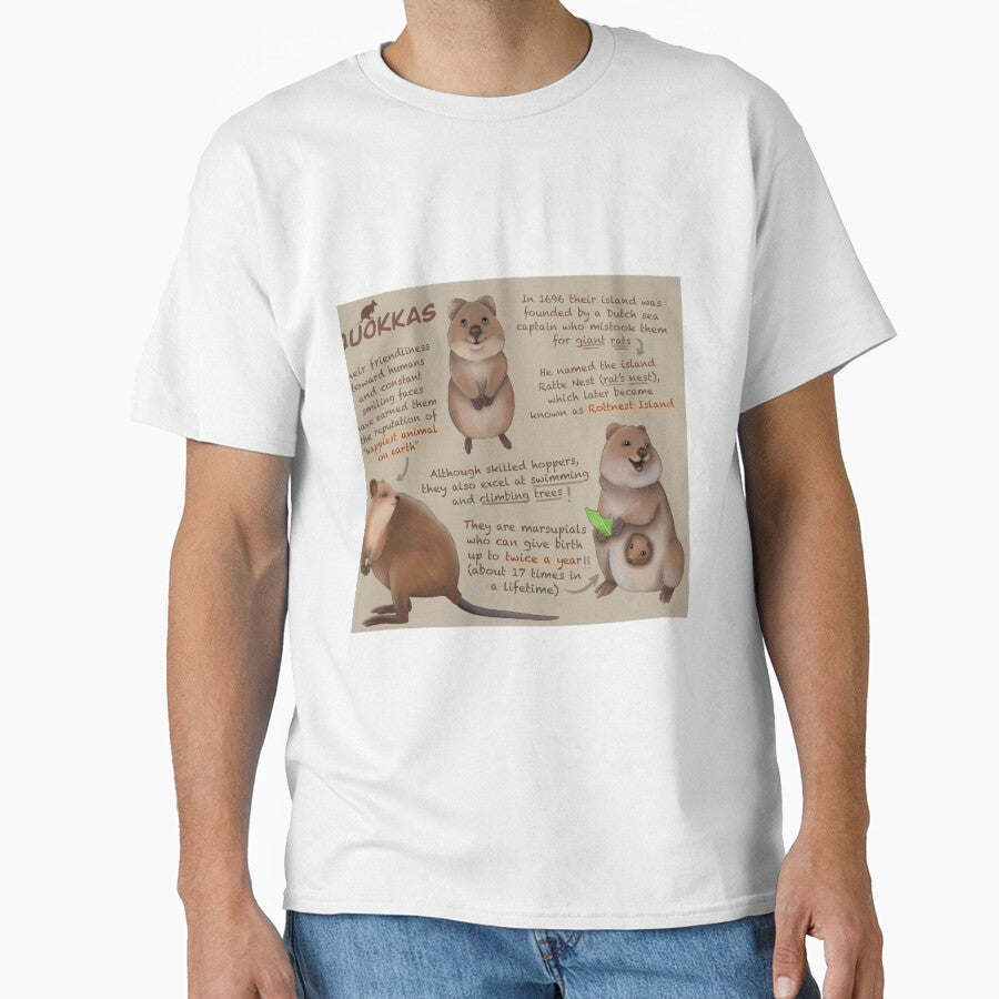 Qoakkas Fun Facts by troyanthonyart