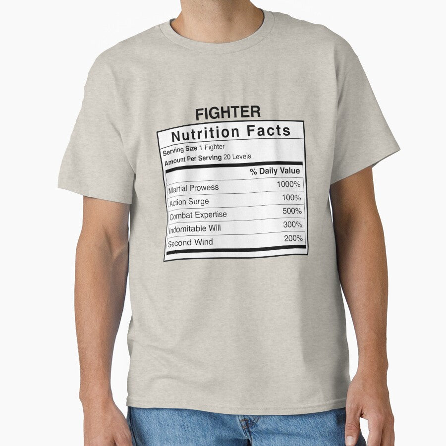 D&D Fighter Nutrition Facts by erincrnkdesign